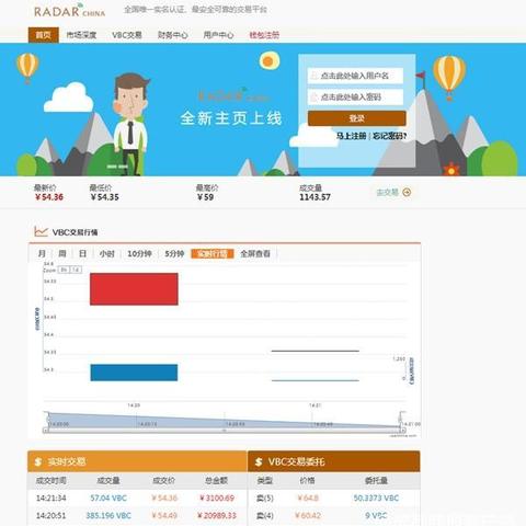 虚拟服务器租赁价格表，基础篇