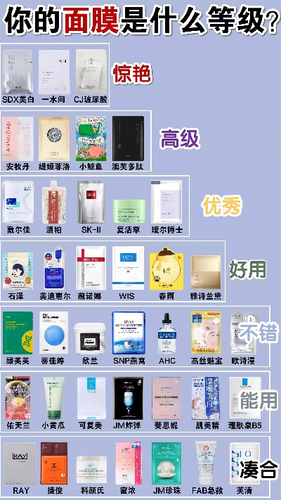 扬州面膜品牌大盘点，这些本土品牌你了解吗？