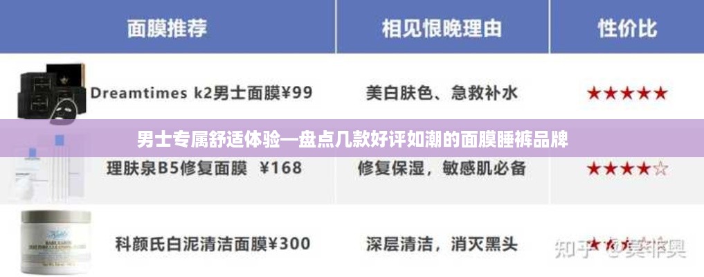 男士专属舒适体验—盘点几款好评如潮的面膜睡裤品牌