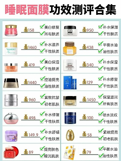男士专属舒适体验—盘点几款好评如潮的面膜睡裤品牌