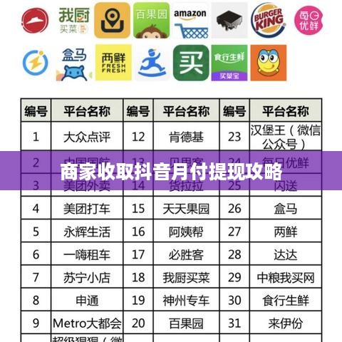 商家收取抖音月付提现攻略