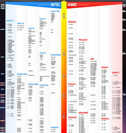 盘点2023年台式电脑品牌排行，哪款最适合你？