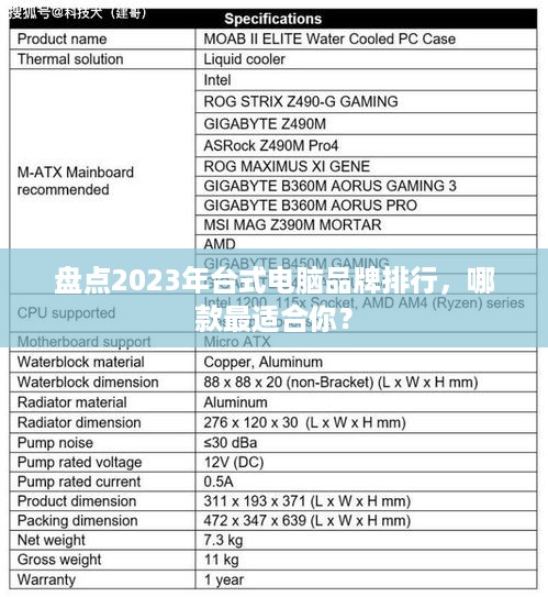 盘点2023年台式电脑品牌排行，哪款最适合你？