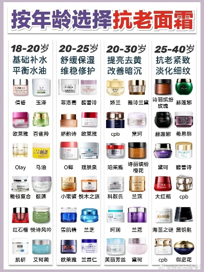 盘点热门老年抗老面膜品牌，助您焕发青春光彩！