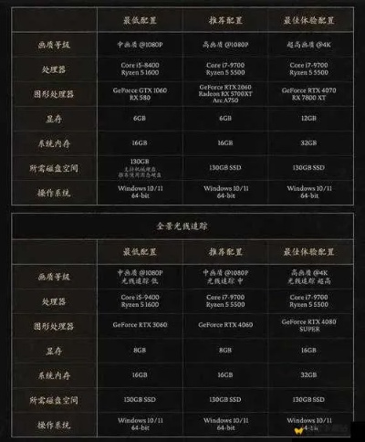 平民电脑配件品牌大盘点，性价比之选，你的装机清单来了！