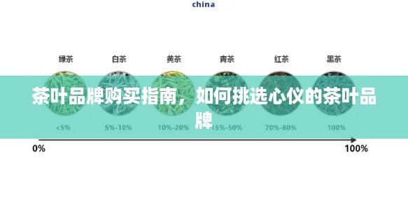 茶叶品牌购买指南，如何挑选心仪的茶叶品牌