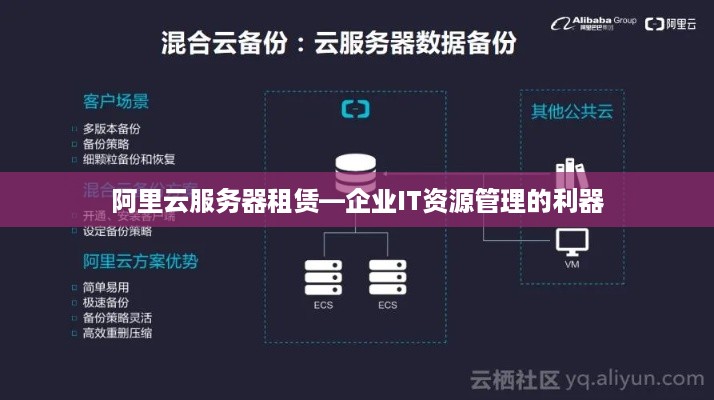 阿里云服务器租赁—企业IT资源管理的利器