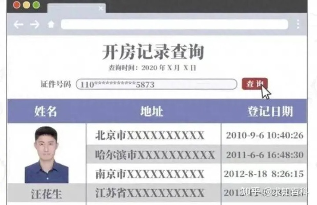 怎样查酒店开房记录