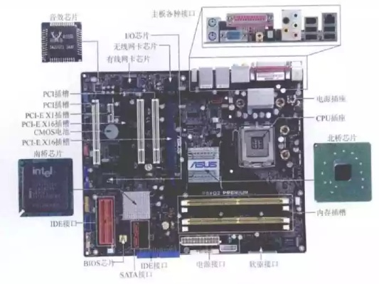 电脑主板品牌稳定性大比拼，谁才是最可靠的心脏？