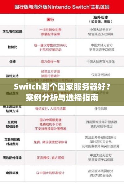 Switch哪个国家服务器好？案例分析与选择指南