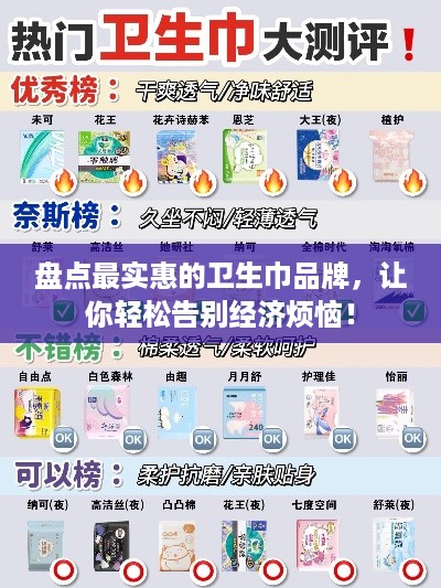 盘点最实惠的卫生巾品牌，让你轻松告别经济烦恼！