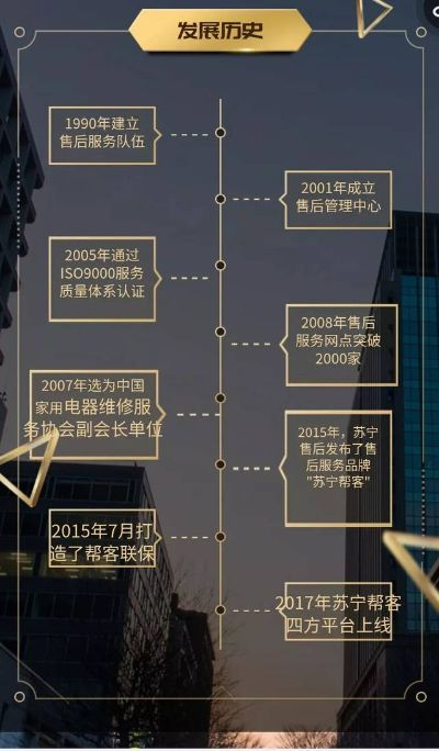 租赁苏宁服务器的指南，如何轻松搞定？