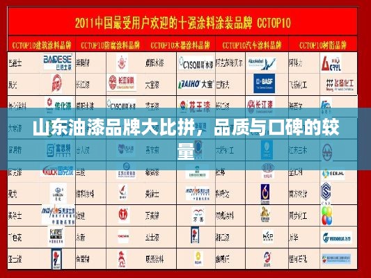 山东油漆品牌大比拼，品质与口碑的较量