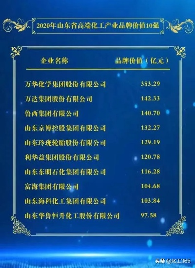 山东油漆品牌大比拼，品质与口碑的较量