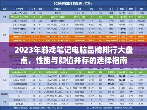 2023年游戏笔记电脑品牌排行大盘点，性能与颜值并存的选择指南