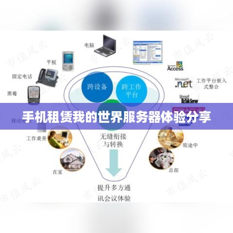 手机租赁我的世界服务器体验分享