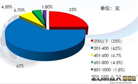 揭秘国内品牌电脑电源，崛起的力量与市场布局