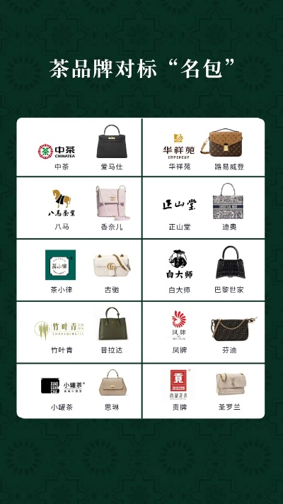 盘点热门组合套装茶叶品牌及推荐
