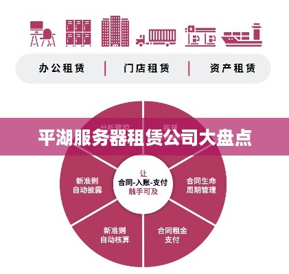 平湖服务器租赁公司大盘点