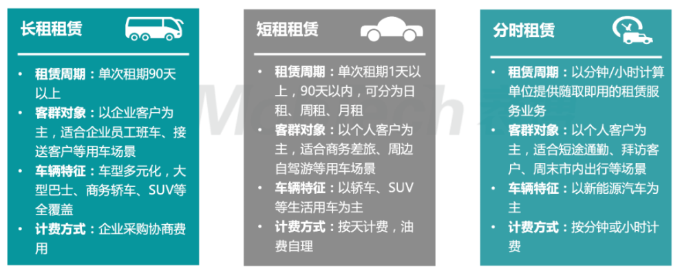 平湖服务器租赁公司大盘点