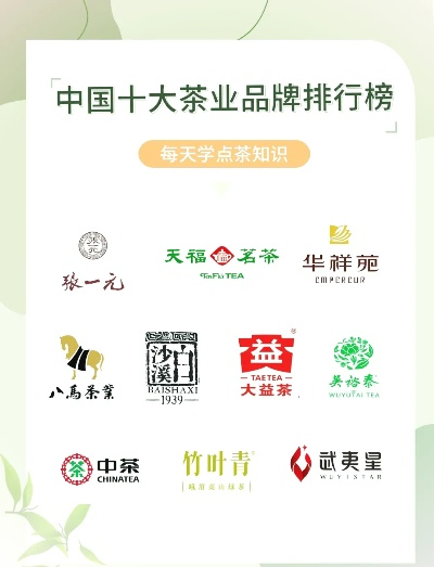 茶叶品牌名称征集大幕落下，十大创意品牌名称脱颖而出！