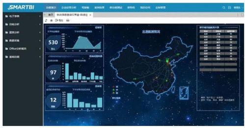 如何高效保存租赁服务器的地图