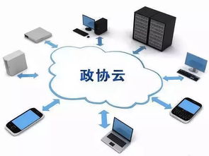 APP运营中的服务器租赁考量