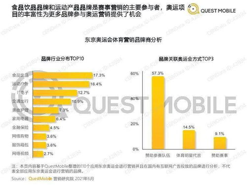 温州网站服务器租赁市场概况