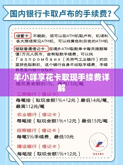 羊小咩享花卡取现手续费详解