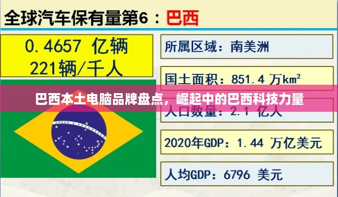 巴西本土电脑品牌盘点，崛起中的巴西科技力量