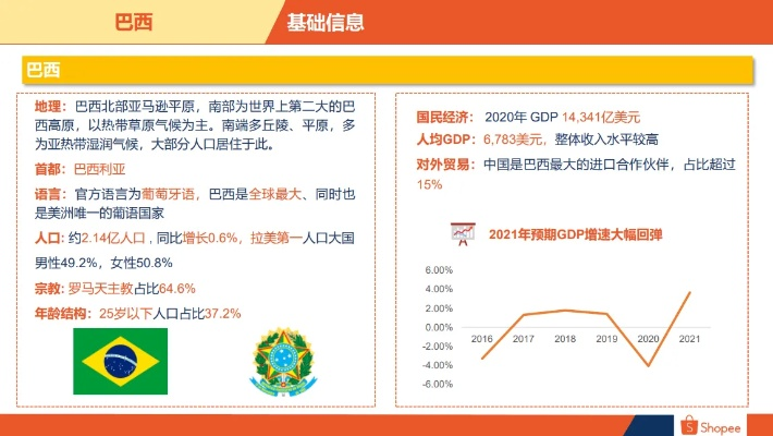 巴西本土电脑品牌盘点，崛起中的巴西科技力量