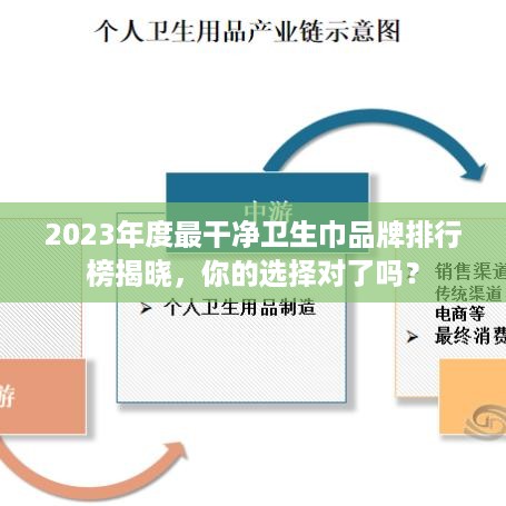 2023年度最干净卫生巾品牌排行榜揭晓，你的选择对了吗？