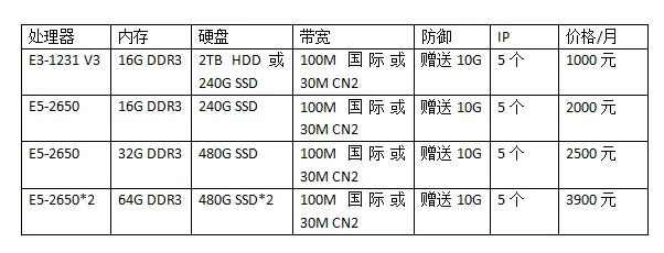 江山大型服务器租赁价格一览