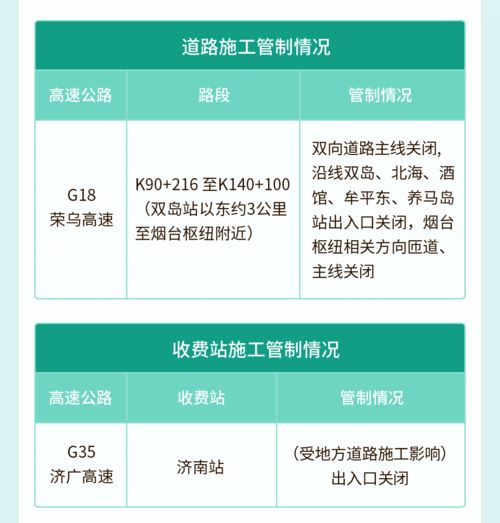 分期乐取现快速到账指南