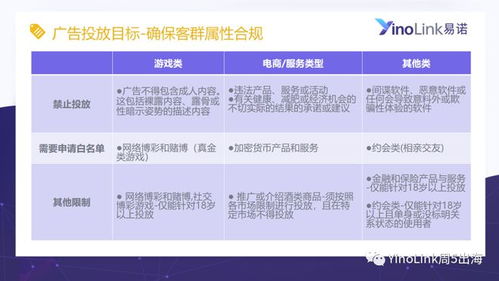分期乐取现快速到账指南