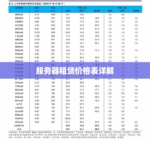 服务器租赁价格表详解