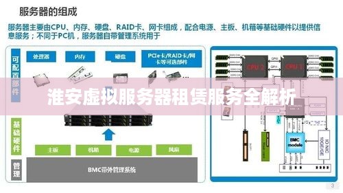 淮安虚拟服务器租赁服务全解析