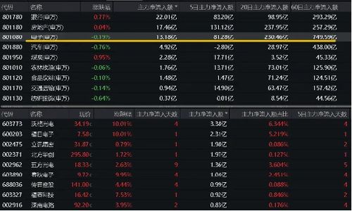 教化电脑品牌大盘点，知名品牌及特点一览