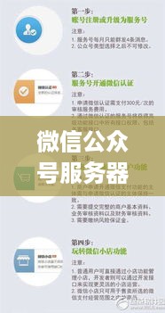 微信公众号服务器租用指南，轻松搭建，高效运营