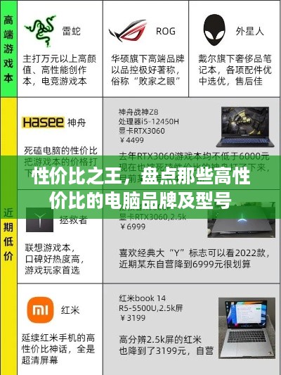 性价比之王，盘点那些高性价比的电脑品牌及型号