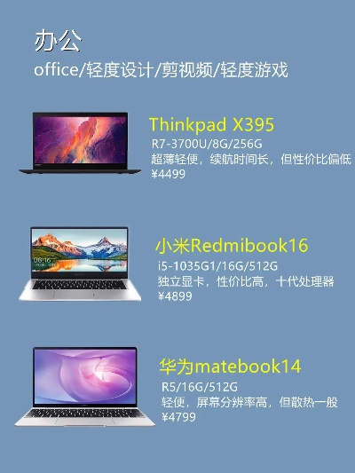 性价比之王，盘点那些高性价比的电脑品牌及型号