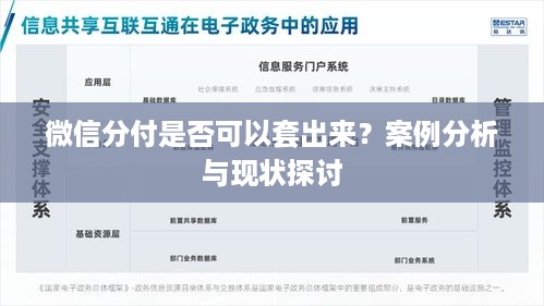 微信分付是否可以套出来？案例分析与现状探讨