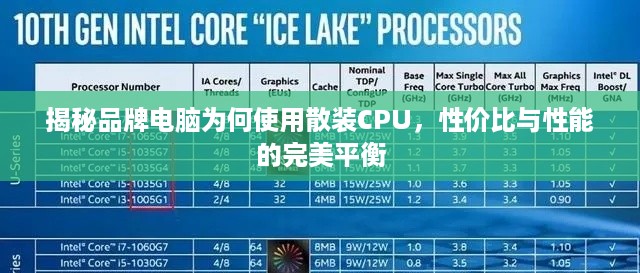 揭秘品牌电脑为何使用散装CPU，性价比与性能的完美平衡