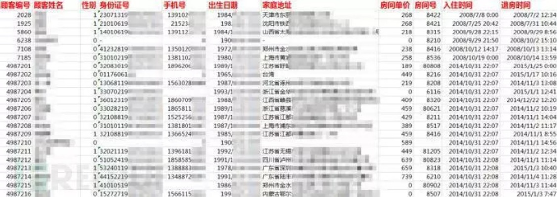 揭秘隐私，免费在线查开房记录全攻略