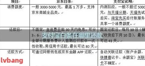 揭秘金东白条神秘套现渠道