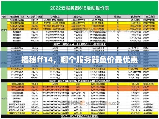 揭秘ff14，哪个服务器鱼价最优惠