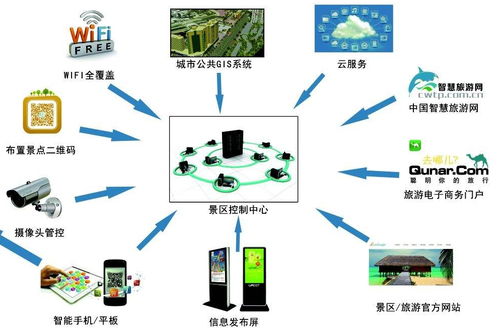 智合云服务器租赁返利方案解析