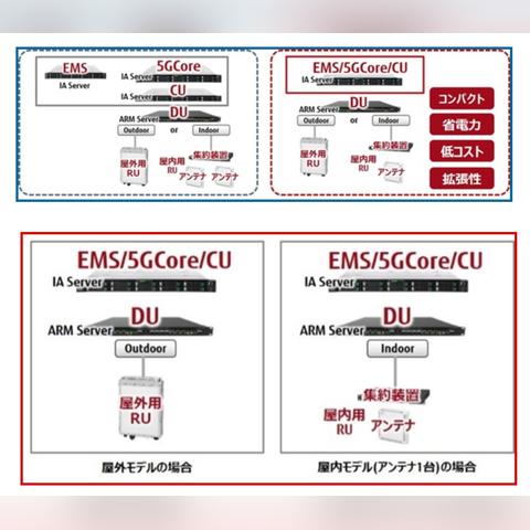 混战服务器租赁费用分析