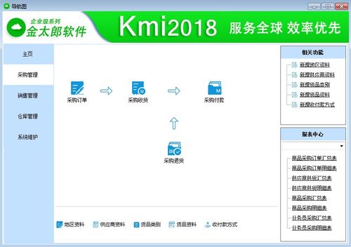 神游释放，选择合适的服务器攻略