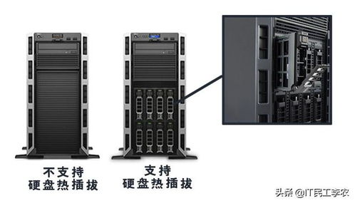 洛阳电脑服务器租赁服务概览